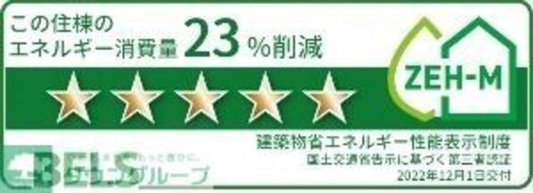 クラウンSTの物件内観写真